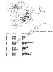 Italjet Dragster 50 1996 - 2003 spare parts✔️ | PartsRepublik